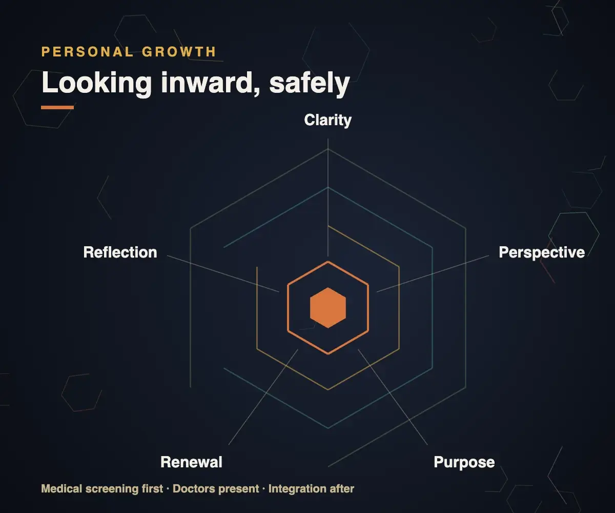 Ibogaine for personal growth: clarity, perspective, purpose, renewal and reflection, with medical screening first